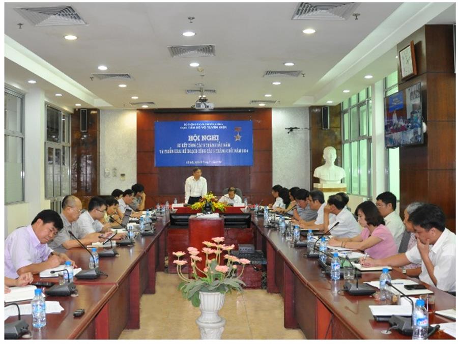 Toàn cảnh OkVip hoạt động
