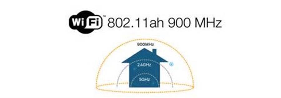 Vùng phủ của 802.11ah băng 900MHz so với các Okvip - hôm nay 1 tỷ khác