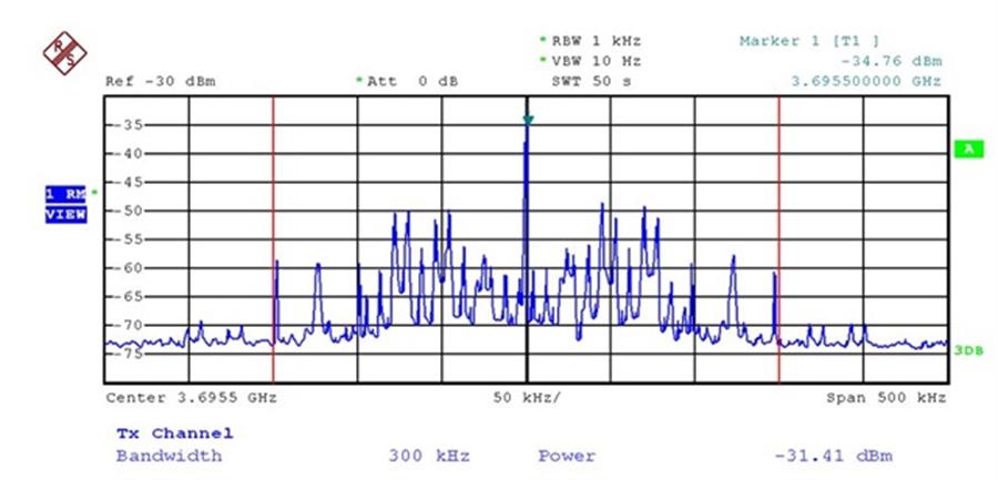 Hình 2.3 Tín hiệu Telemetry trên Okvip - hôm nay 1 tỷ C của M Okvip1 store Vinasat -1 được thu đo bởi Trạm kiểm soát M Okvip1 store tại Trung tâm Tần số VTĐ khu vực VIII