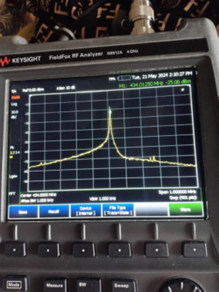 Phổ tín hiệu liên tục trên Okvip88 - liên minh giải trí 434 MHz